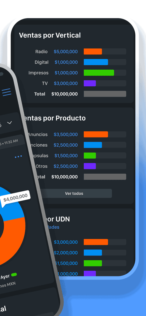 MA marketing messages