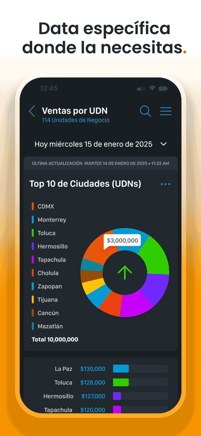 MA marketing messages