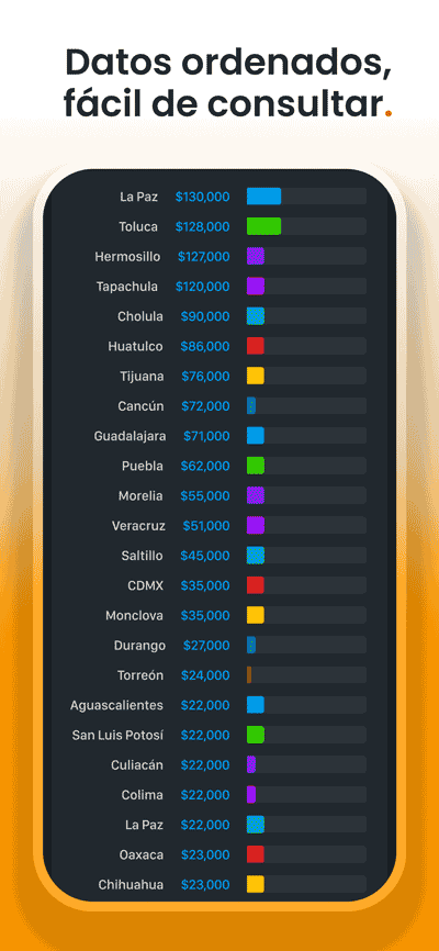 MA marketing messages