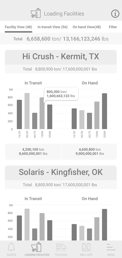 mobile app wireframes