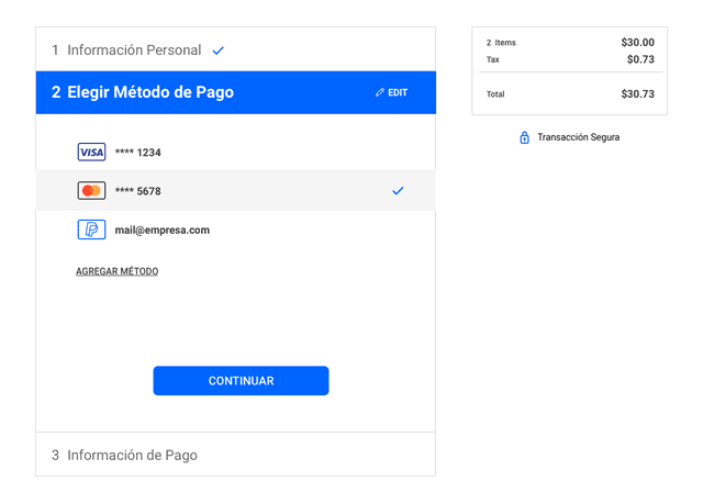 Zeus RH checkout flow